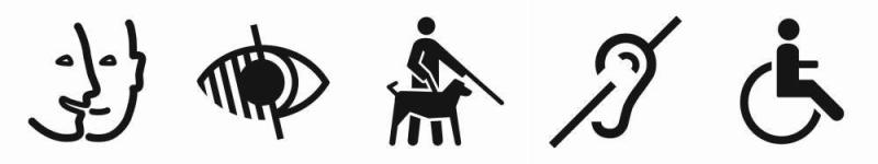 Logo déficiences mentale, visuelle - avec chien guide, auditive et motrice